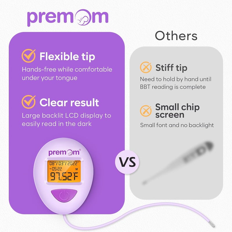 Premom Smart Basal Body Thermometer for Ovulation: Long-Tip for Hands-Free, Digital Ovulation Tracker with 1/100th Degree High Precision, Backlight & 60 Memory | App Supported | EBT-380 - Image 3
